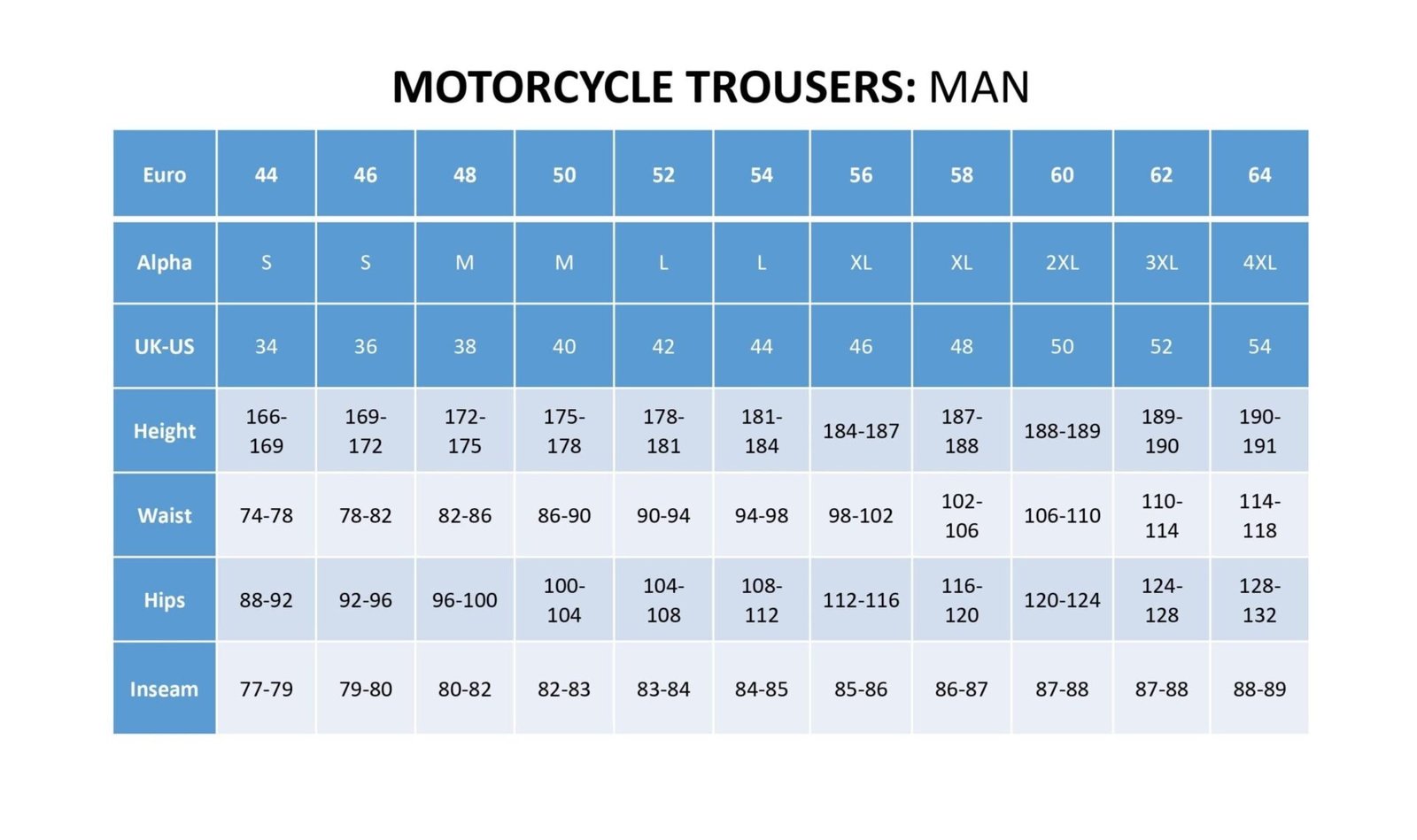 ALPINESTAR RAMJET AIR PANTS