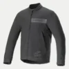 AERON JACKET - Product View